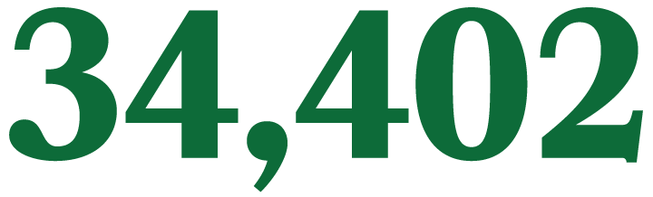 34,402