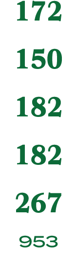 172 150 182 182 267 953