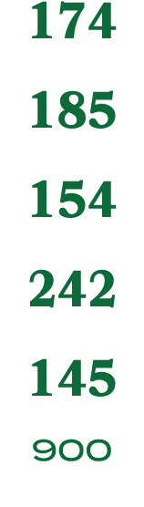 174 185 154 242 145 900