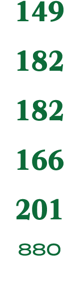 149 182 182 166 201 880