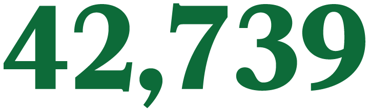42,739