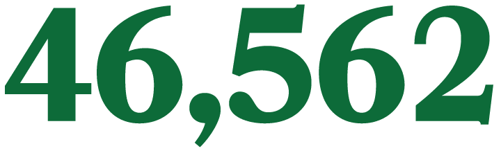 46,562
