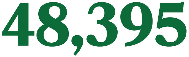 48,395