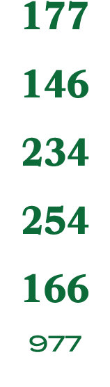 177 146 234 254 166 977