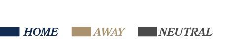 NEUTRAL,AWAY,HOM