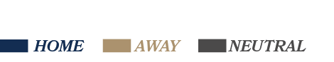 NEUTRAL,AWAY,HOM