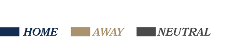 NEUTRAL,AWAY,HOM