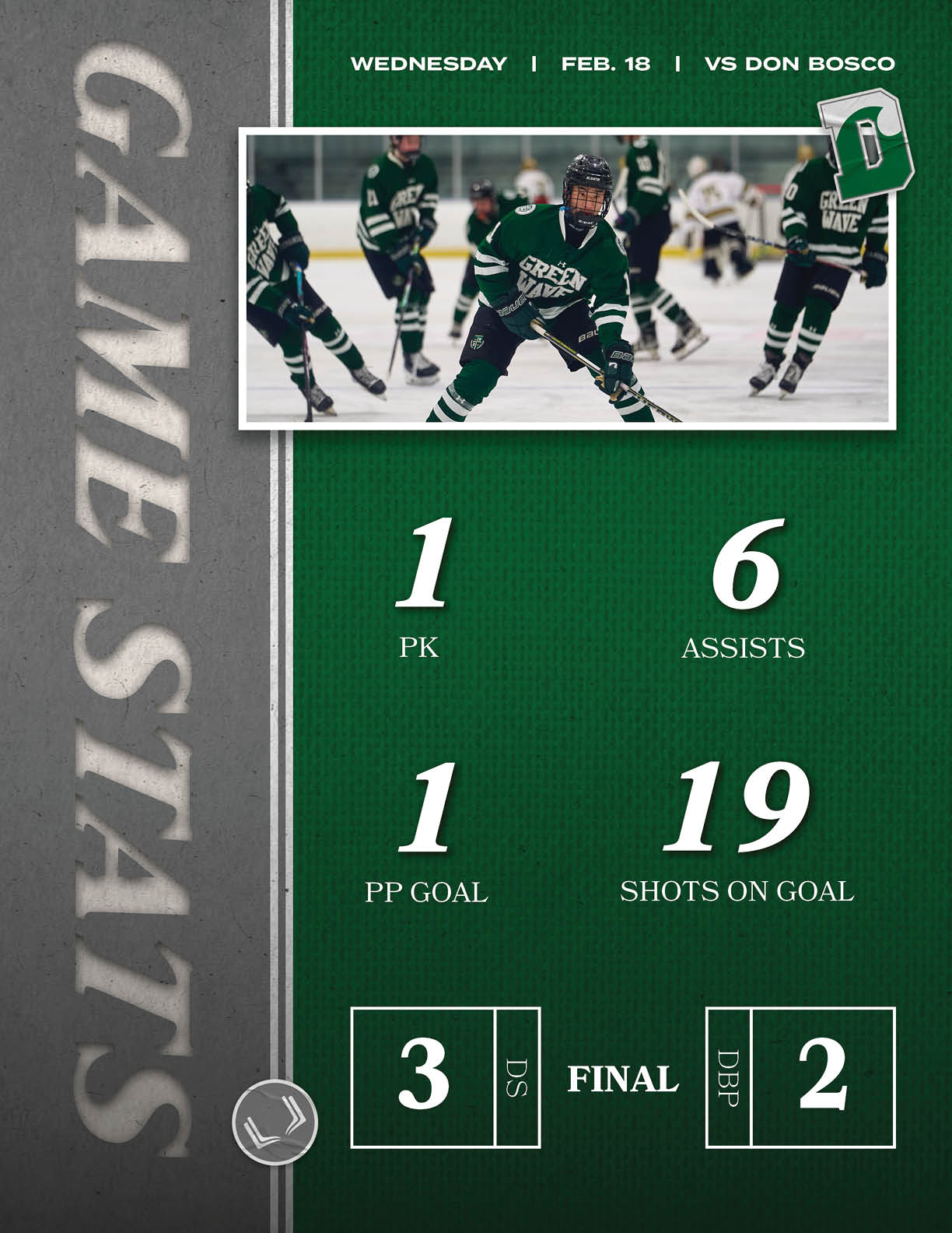 Hockey game stats for the game on February 18, 2016. AI generated content