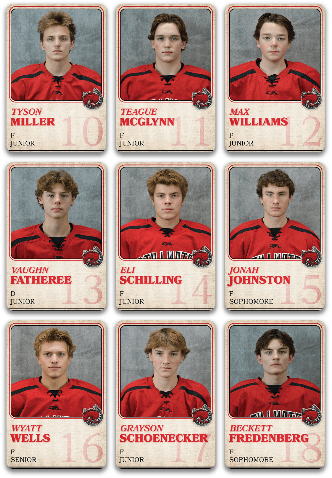 Group