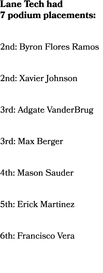 Lane Tech had 7 podium placements: 2nd: Byron Flores Ramos 2nd: Xavier Johnson 3rd: Adgate VanderBrug 3rd: Max Berger...