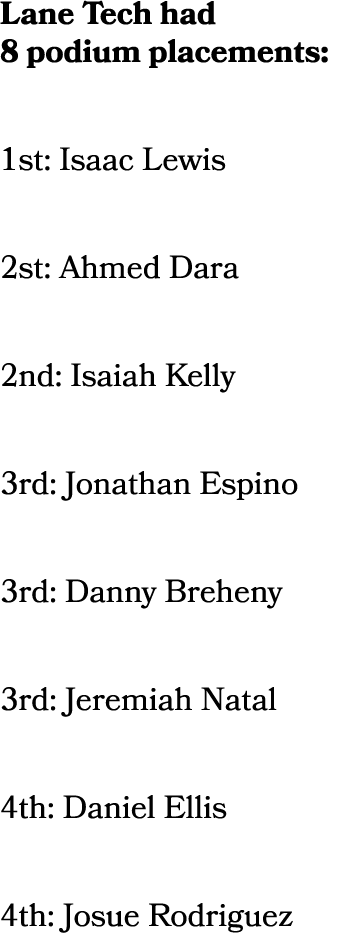 Lane Tech had 8 podium placements: 1st: Isaac Lewis 2st: Ahmed Dara 2nd: Isaiah Kelly 3rd: Jonathan Espino 3rd: Danny...