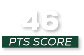 pts score,4