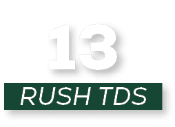 RUSH tds,1