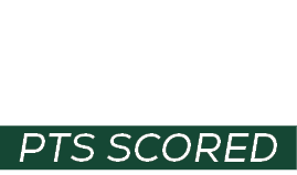 pts scoreD,14