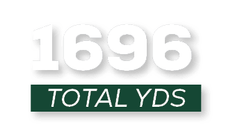 total YDS,169