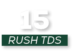 RUSH tds,1