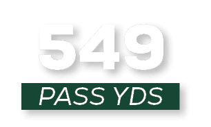 pass YDS,54