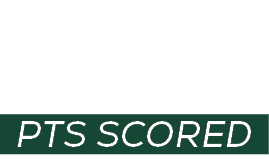 pts scoreD,15