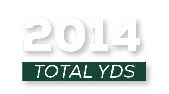 total YDS,201