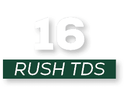 RUSH tds,1