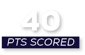 pts scored,4
