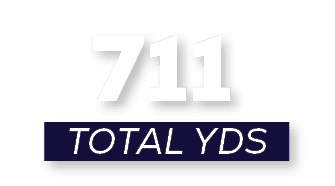 total YDS,71