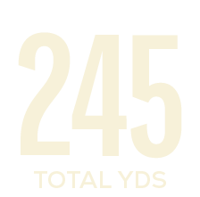 total yds,24