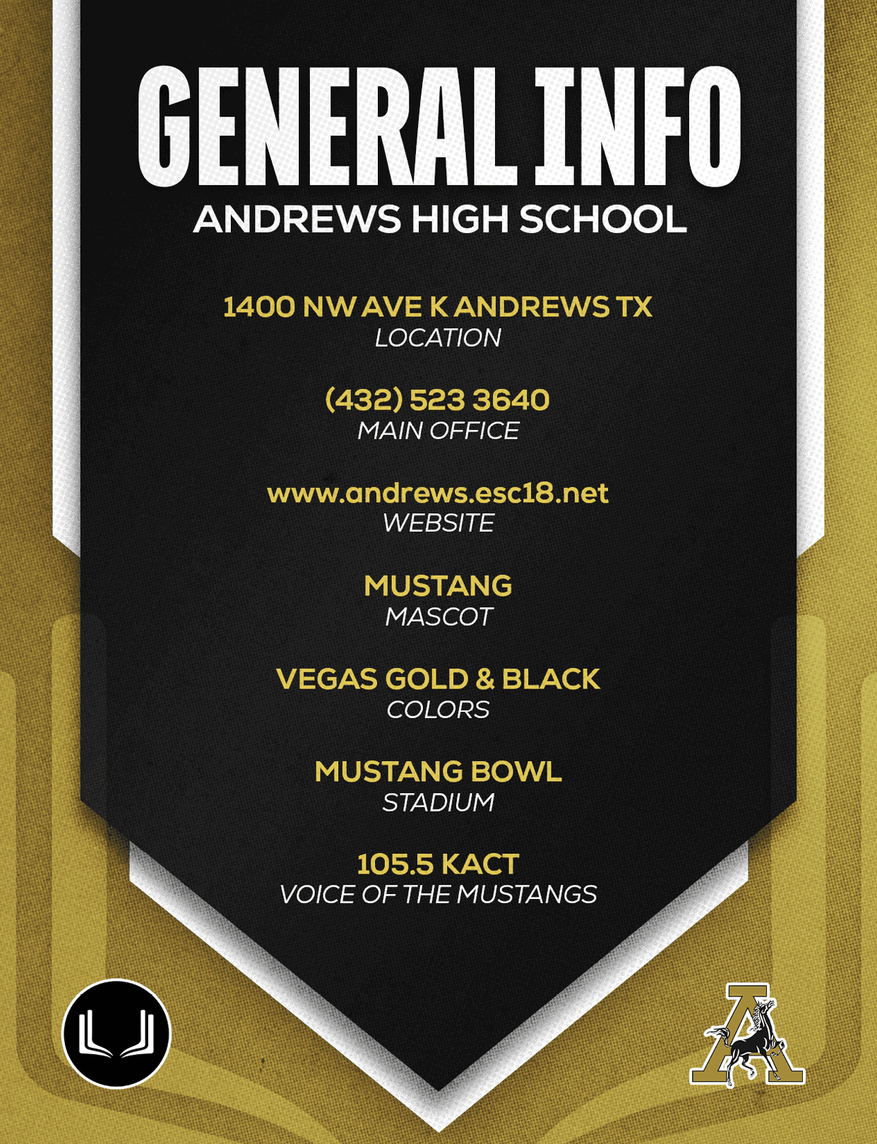 General information about Andrews High School including location, main office phone number, website, mascot, colors, stadium, and radio station on a black and gold background. Description generated by AI