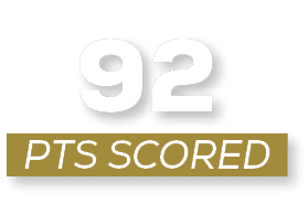 pts scoreD,7
