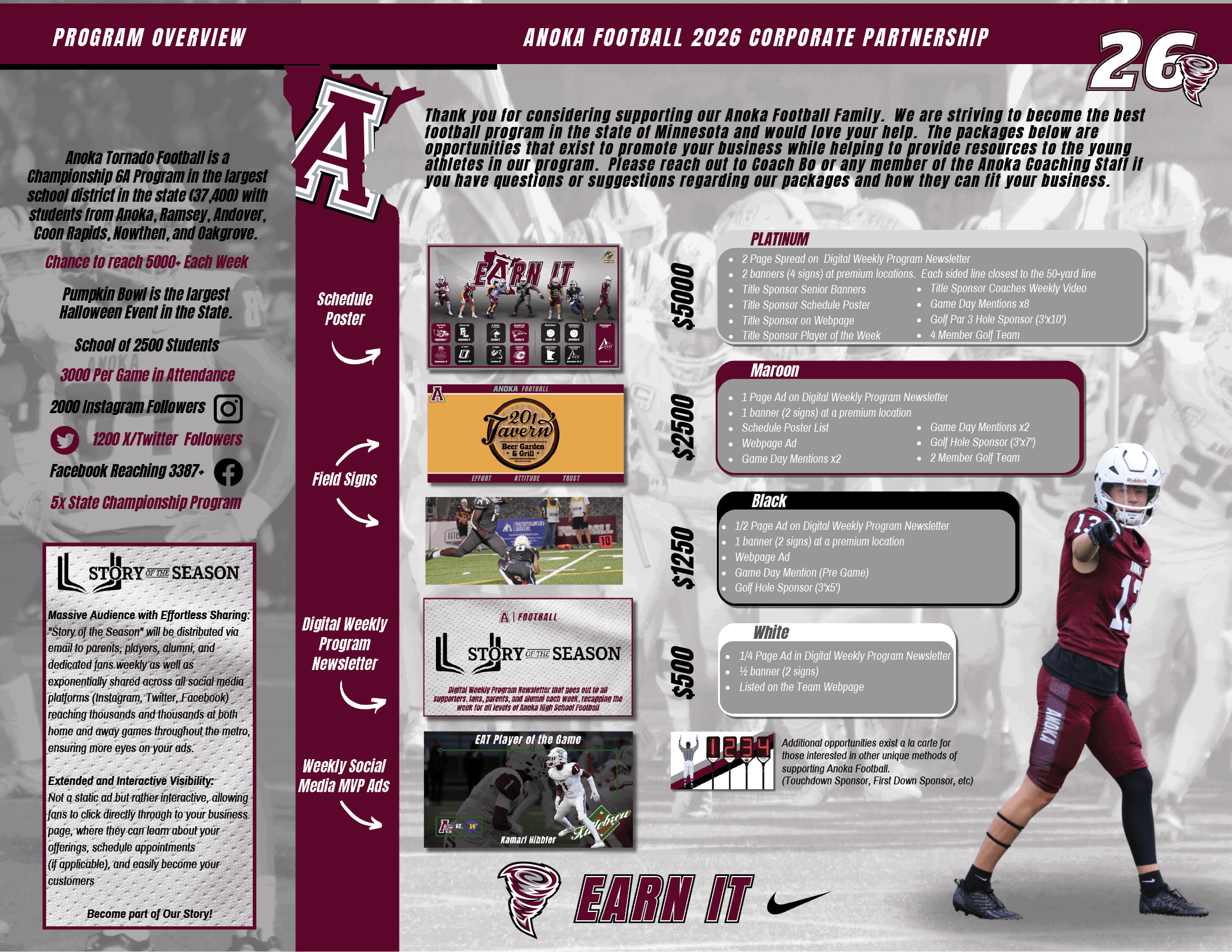 A promotional flyer for Anoka Football 2026 corporate partnership features program benefits, partnership levels with pricing, social media highlights, and a person in football gear pointing forward on a gray and maroon background. Description generated by AI