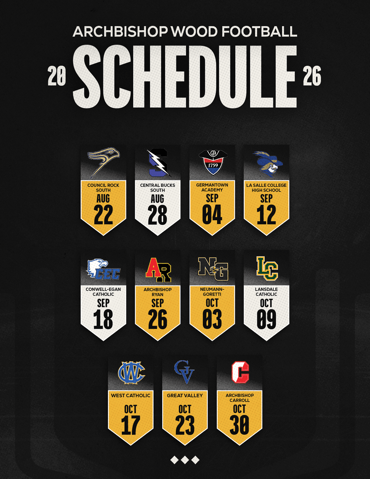 Archbishop Wood Football 2026 schedule displayed with team logos and game dates arranged in a grid on a dark textured background. Description generated by AI