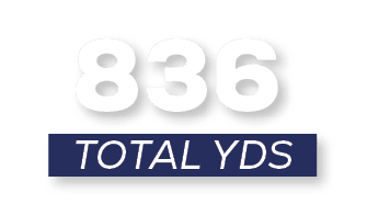 total YDS,83
