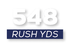 RUSH YDS,54