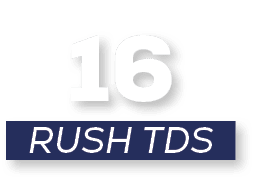RUSH tds,1