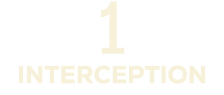 1 INTERCEPTION