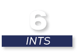 ints,