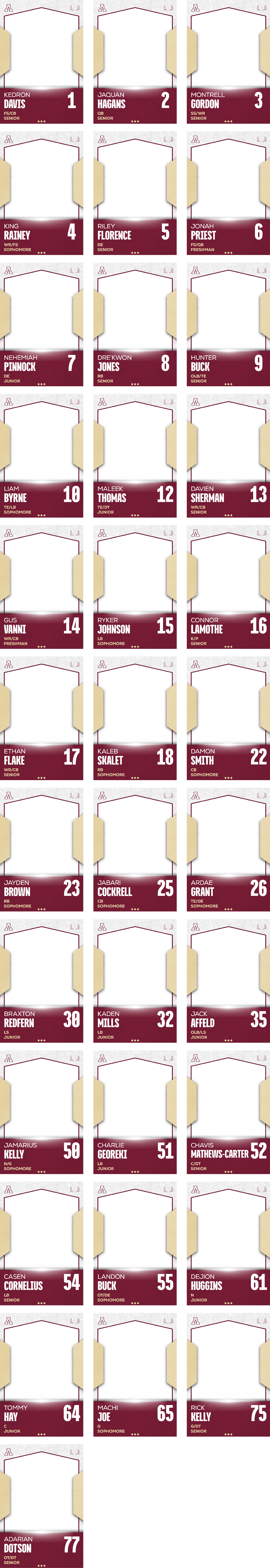 Roster Card