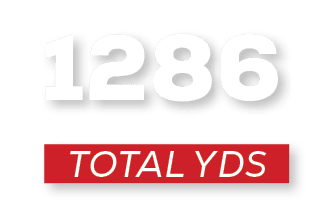 total YDS,128