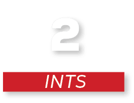 INTS,