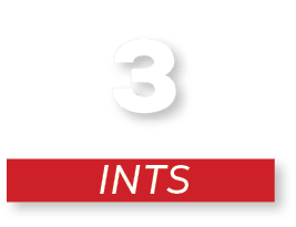 INTS,