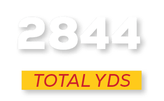 total YDS,284