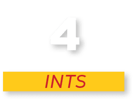 INTS,