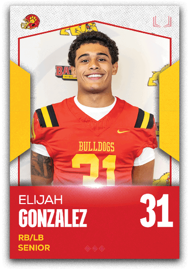Group