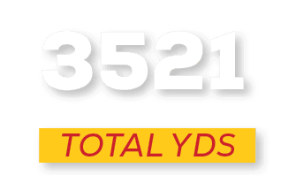 total YDS,352