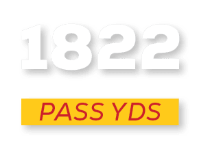pass YDS,182