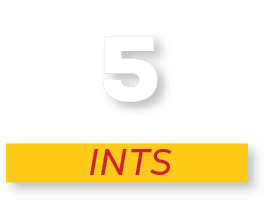 INTS,