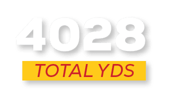 total YDS,402