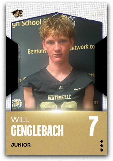 Group