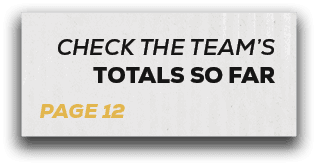 page 12,check the team’s totals so fa