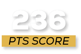 pts score,23